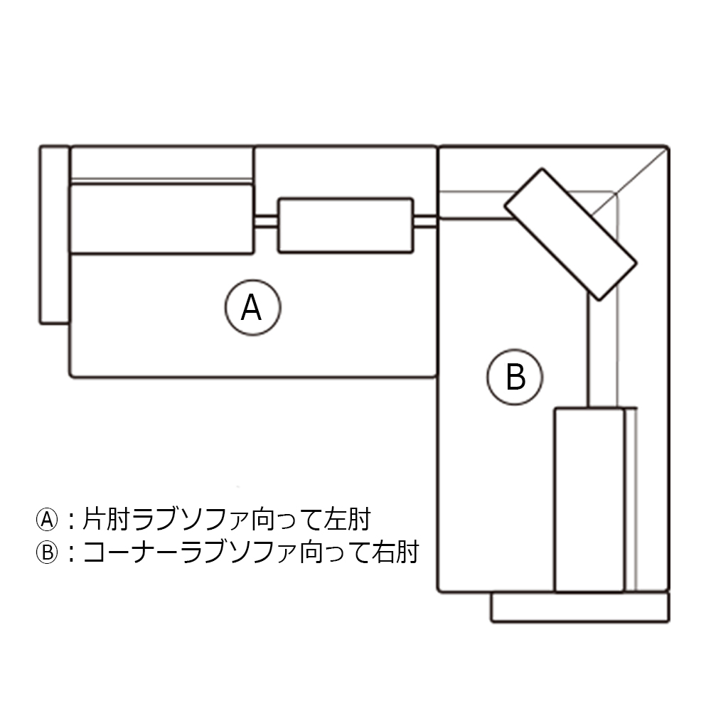 コーナーソファ「アレッタ2」片肘ラブソファ向って左肘+コーナーラブソファ向って右肘 カバーリング仕様 布#eu-2/J228 レッド色 脚部ダークブラウン色【受注生産品】