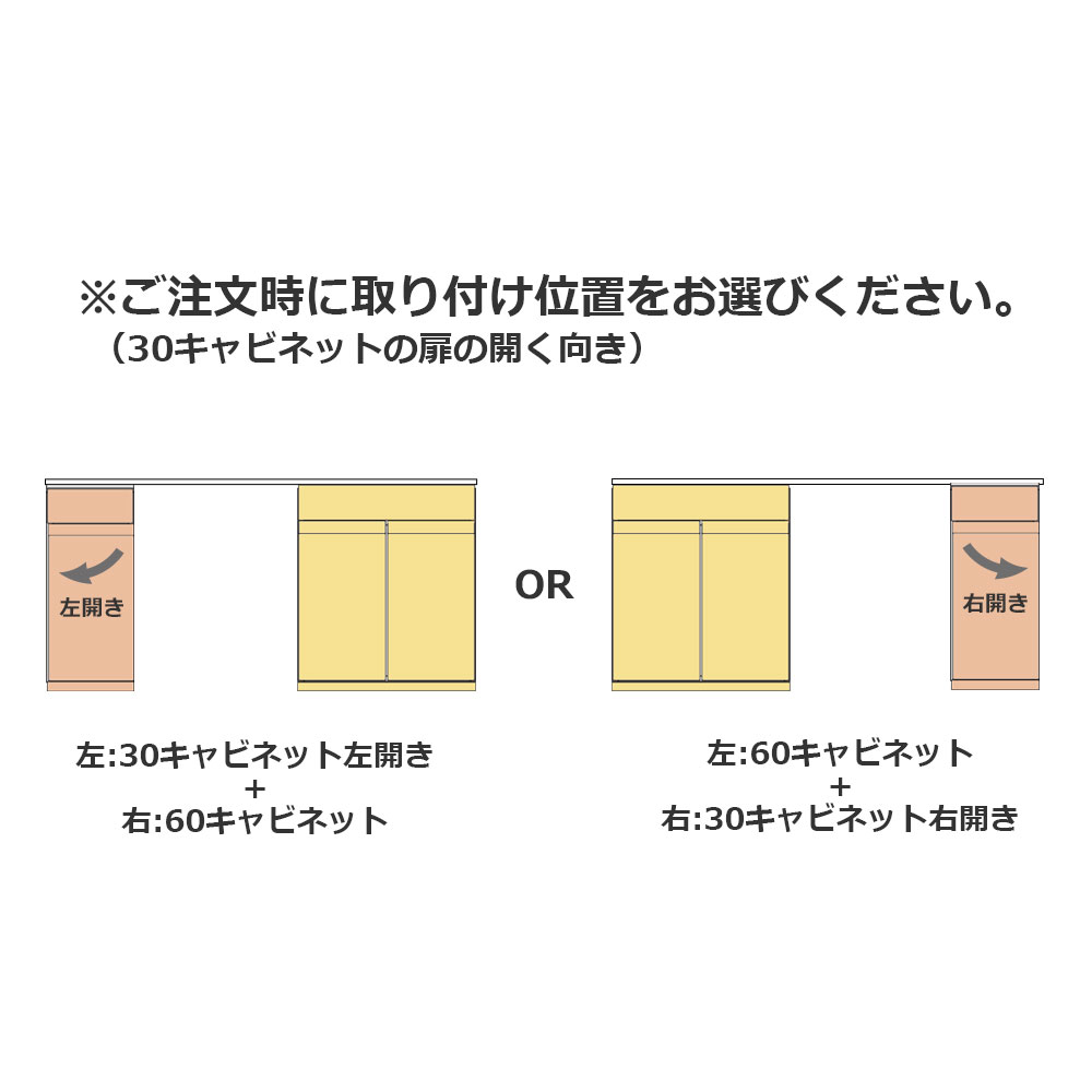 ユニットデスク「アスター」両袖タイプ(30キャビネット 60キャビネット)幅150.4cm ウォールナット材