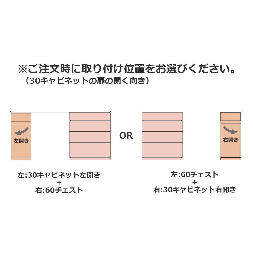ユニットデスク「アスター」両袖タイプ(30キャビネット 60チェストタイプ)幅150.4cm ウォールナット材