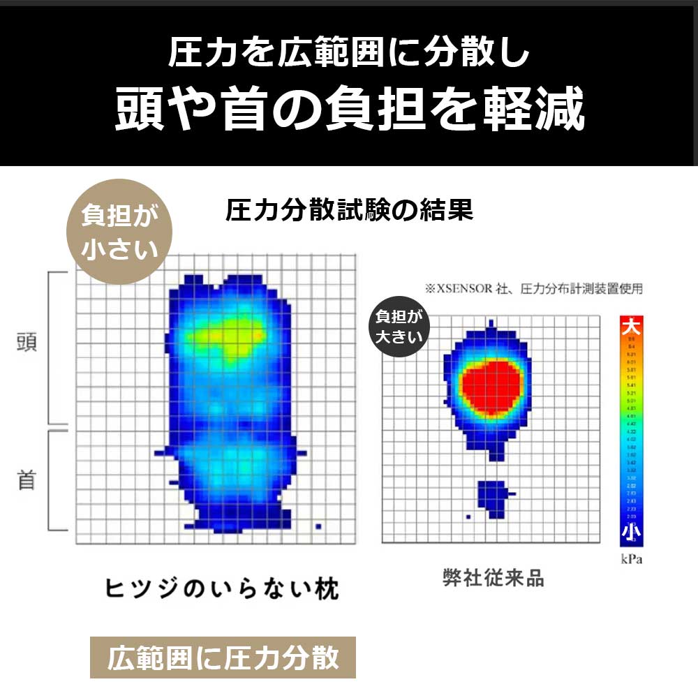 枕「ヒツジのいらない枕 至極 HT-001」専用枕カバー付き