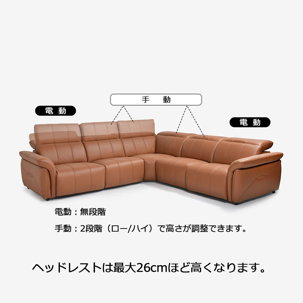 電動リクライニングコーナーソファ5点セット「L/S Motion 74（エルエスモーション74）」幅297cm 革#H/S-334E ペカンブラウン色