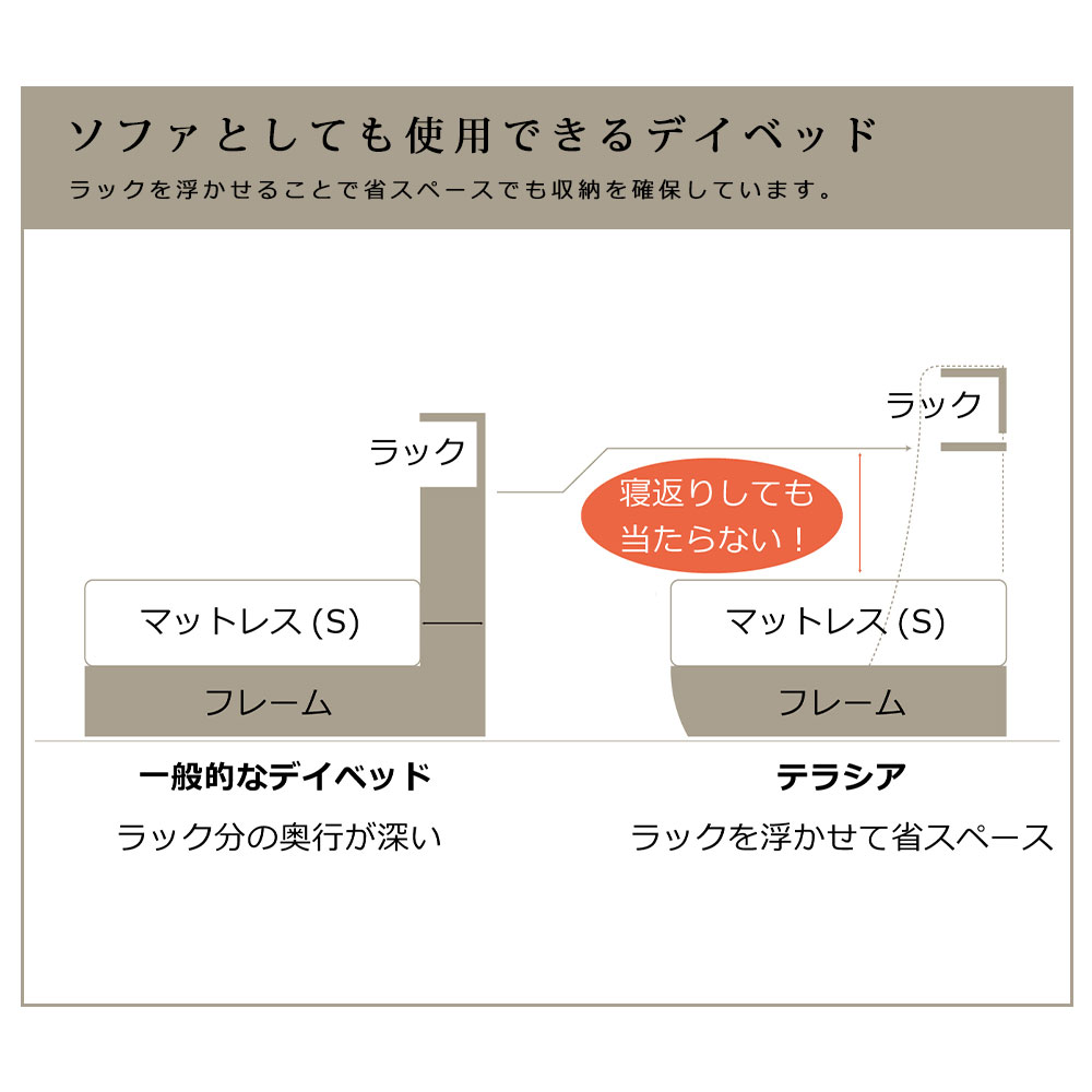 デイベッド「THERASIA -テラシア- 」シングルサイズ WH(ホワイト)色 ※マットレス別売【オンラインショップ限定品】