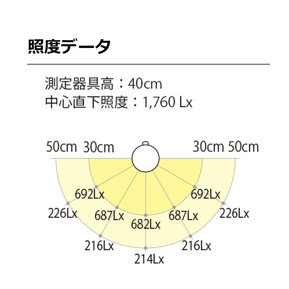 LEDデスクスタンド「Z-8N」全3色