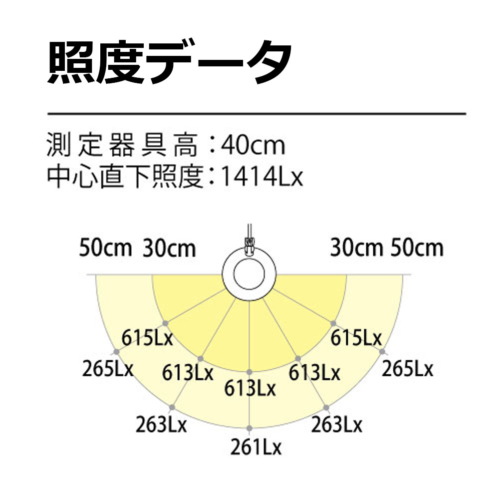 LEDデスクスタンド「Z-108N」全3色