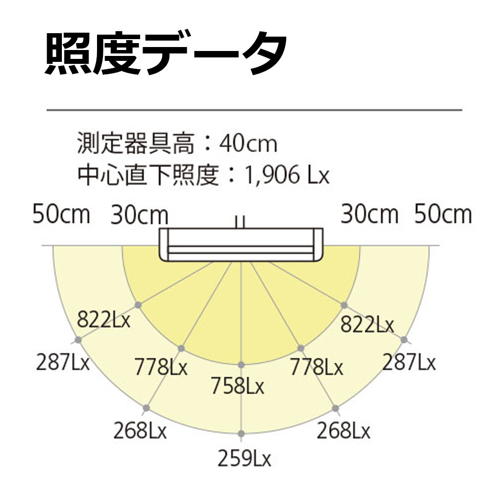 LEDデスクスタンド「Z-80PRO2」全2色