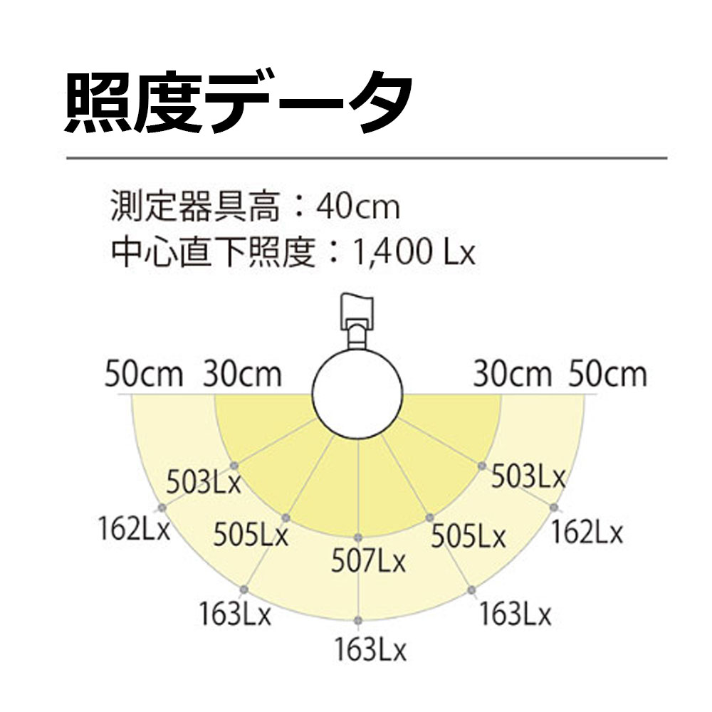 LEDデスクスタンド「Z-W3000」全2色