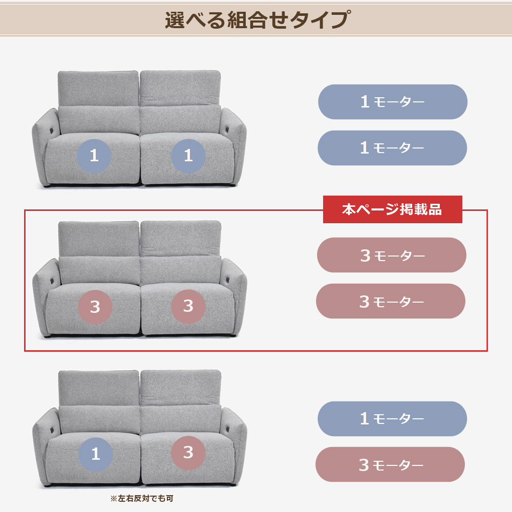 電動リクライニングソファ2点セット「ルッカ SD-524B（3モーター）」幅192cm 布#CP430-3 グレー色