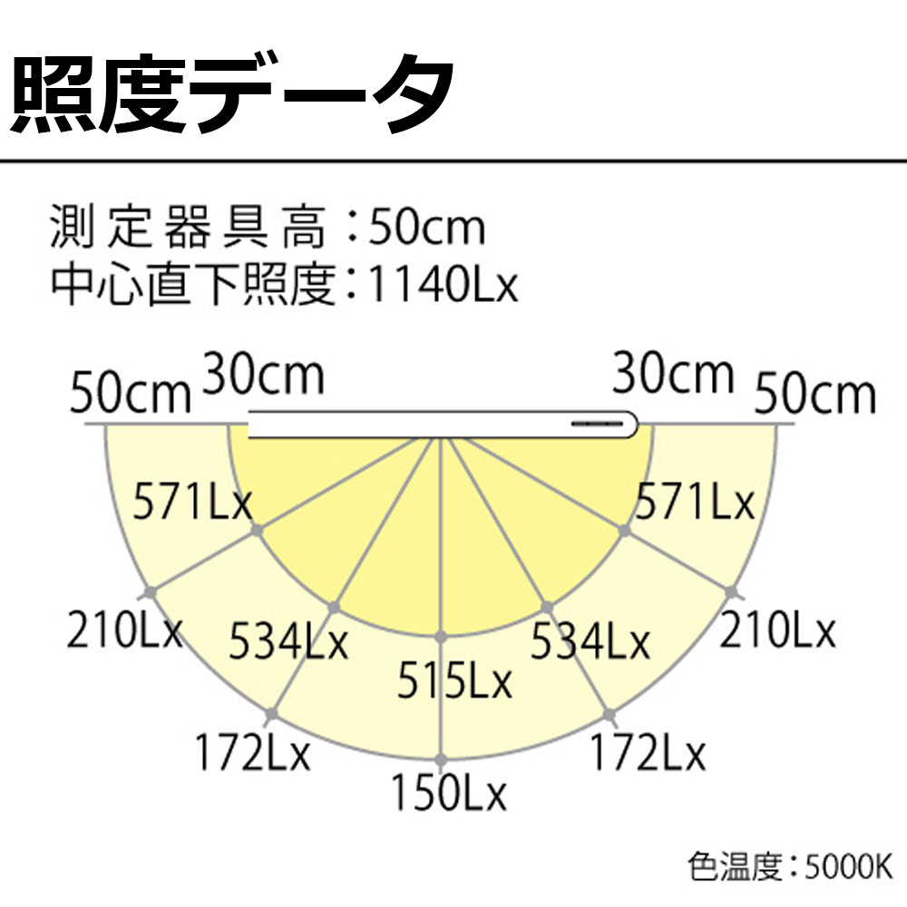 LEDデスクスタンド「Z-S7000」全3色
