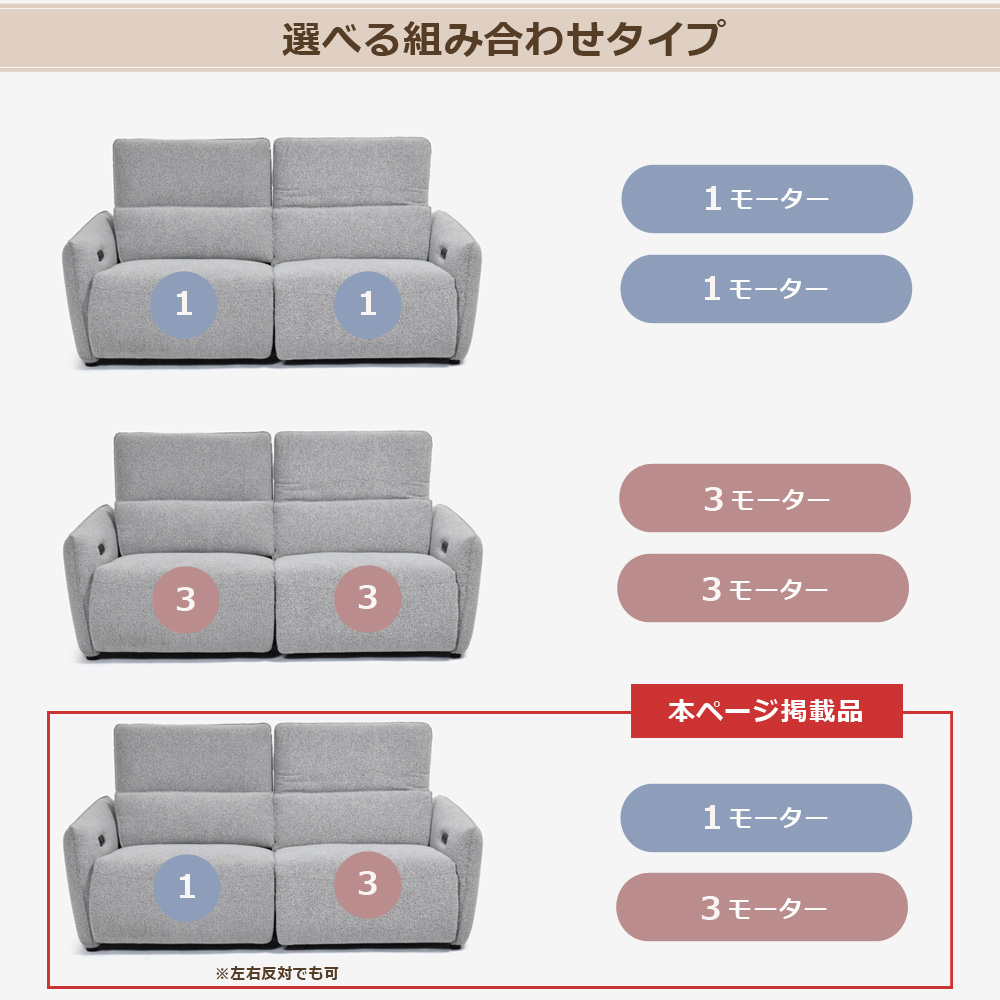 電動リクライニングソファ2点セット「ルッカ SD-524B(1モーター+3モーター)」幅192cm 布#CP430-3 グレー色