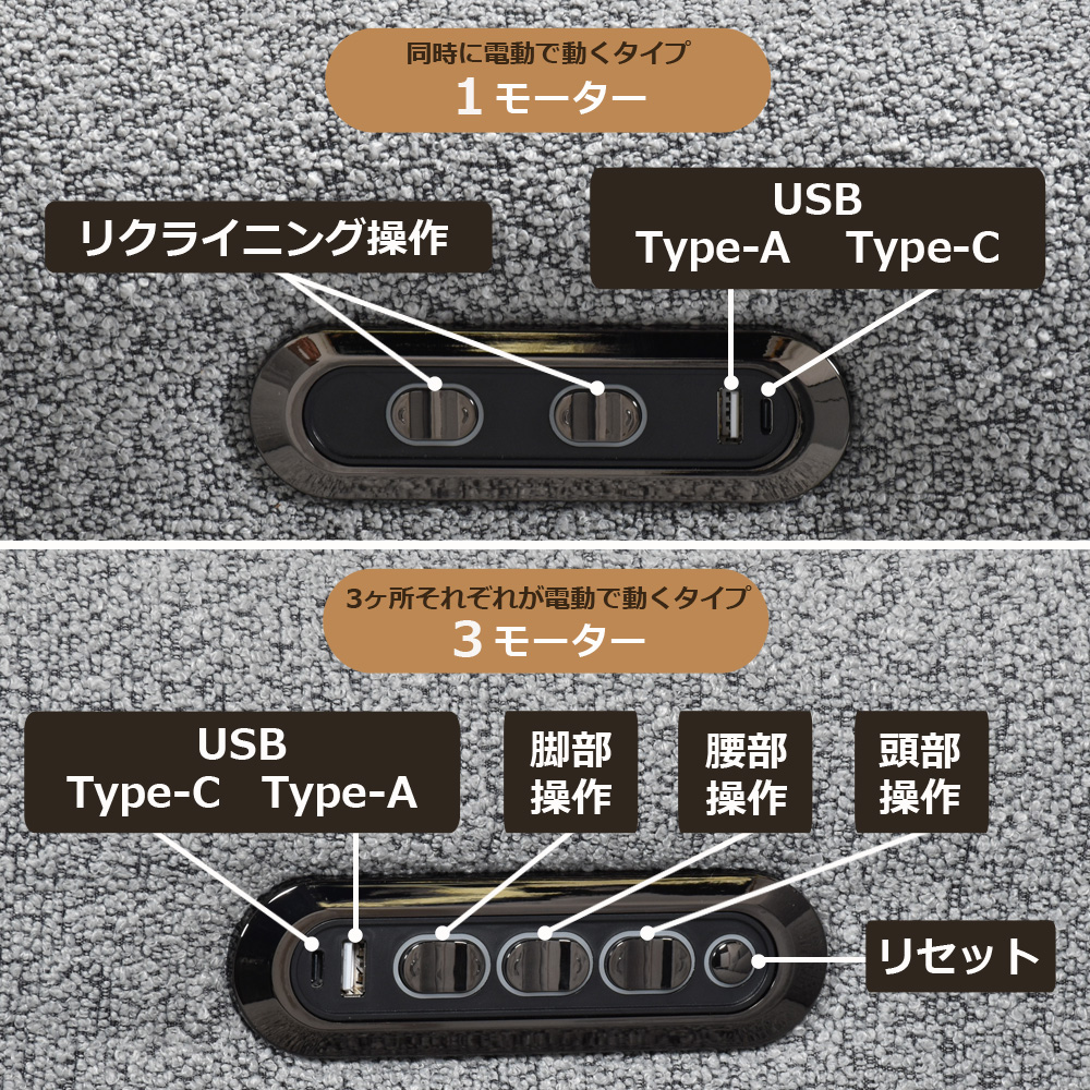 電動リクライニングソファ2点セット「ルッカ SD-524B(1モーター+3モーター)」幅192cm 布#CP430-3 グレー色