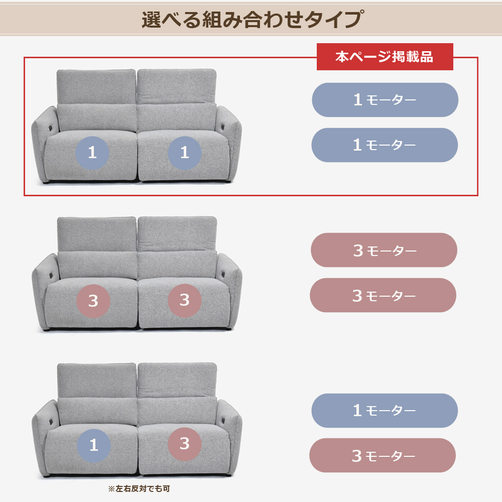 電動リクライニングソファ2点セット「ルッカ SD-524B(1モーター)」幅192cm 布#CP430-3 グレー色