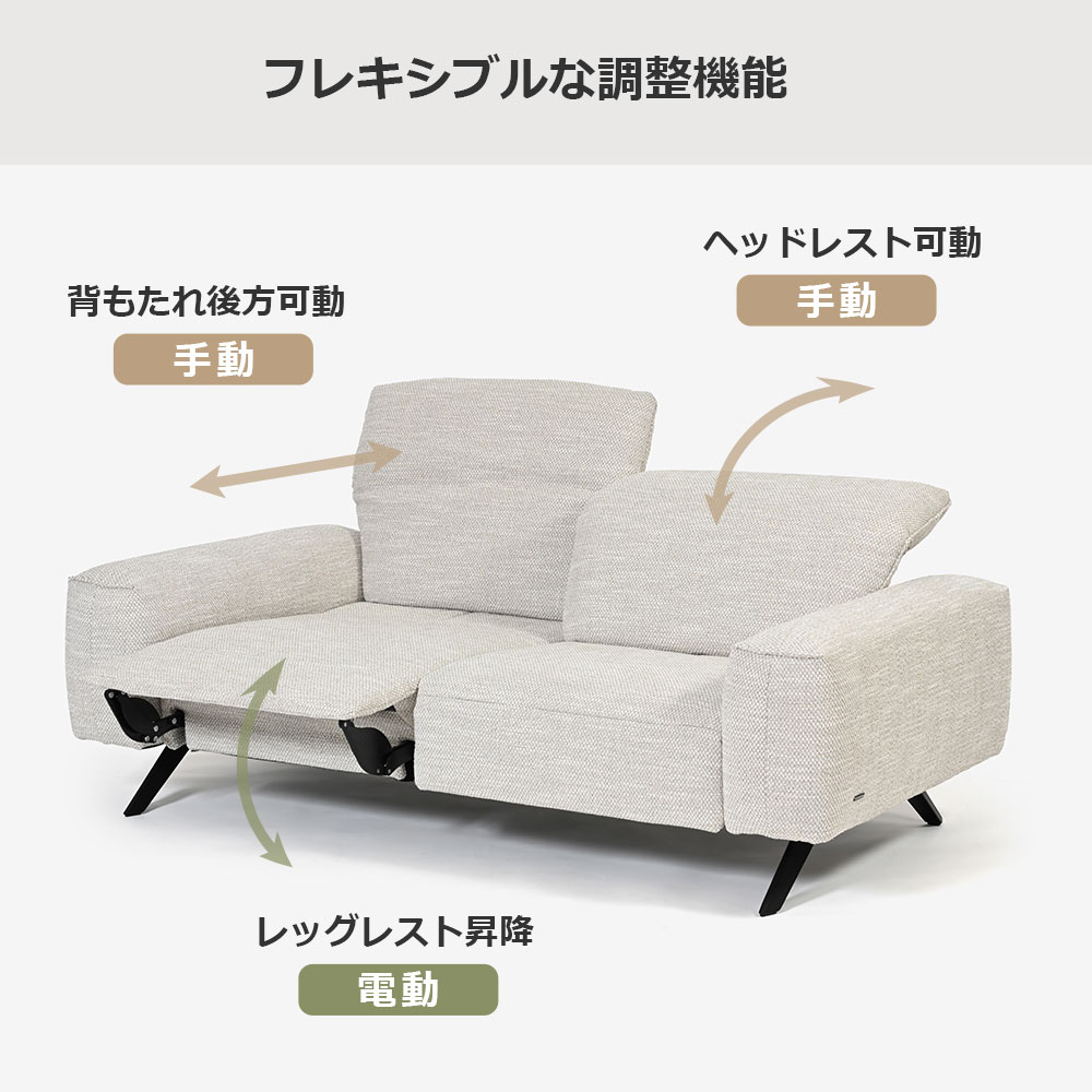 himolla(ヒモラ)電動ソファ 2.5人掛け「シグナ model.1552」幅200cm 布#24オフ【お手入れキットの特典付き】