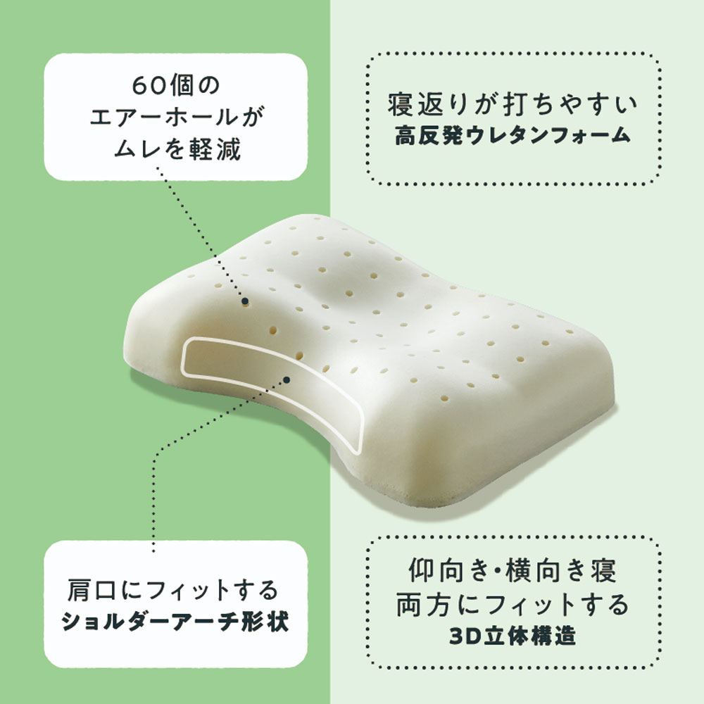 枕「Flat ヘルシーピロー」nishikawa（西川）睡眠Labo