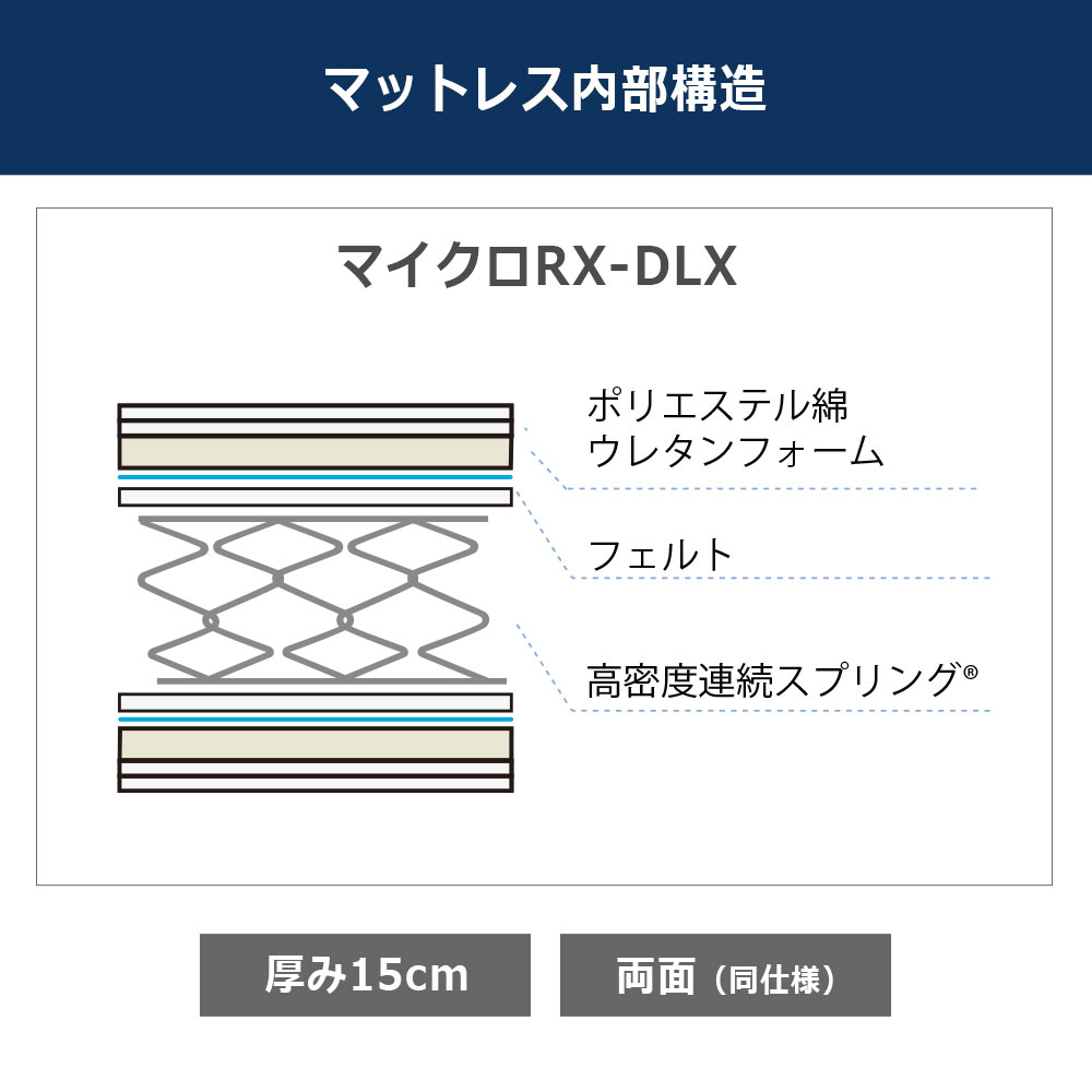 リクライニングマットレス「マイクロRX-DLX」厚さ15cm 高密度連続スプリング 全2サイズ FranceBed(フランスベッド)