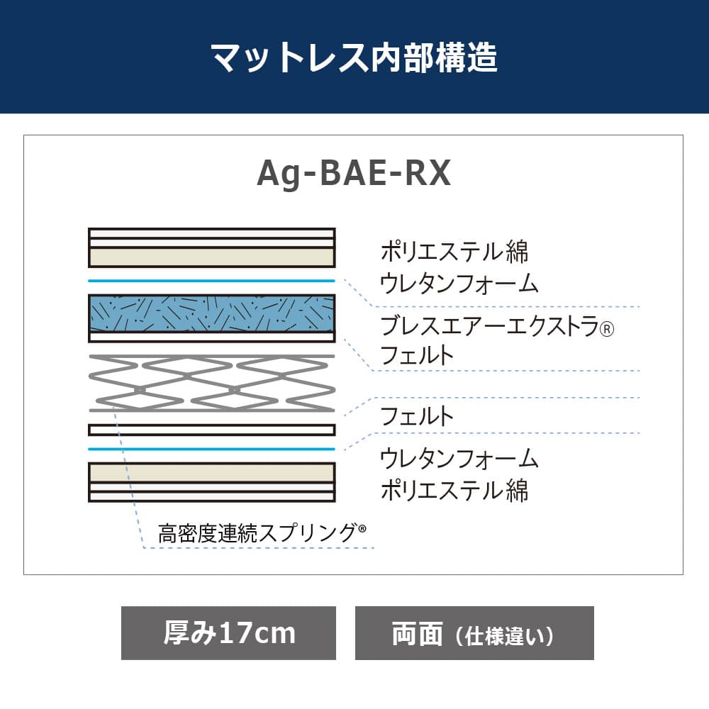 リクライニングマットレス「Ag-BAE-RX」厚さ17cm 高密度連続スプリング 全2サイズ FranceBed（フランスベッド）