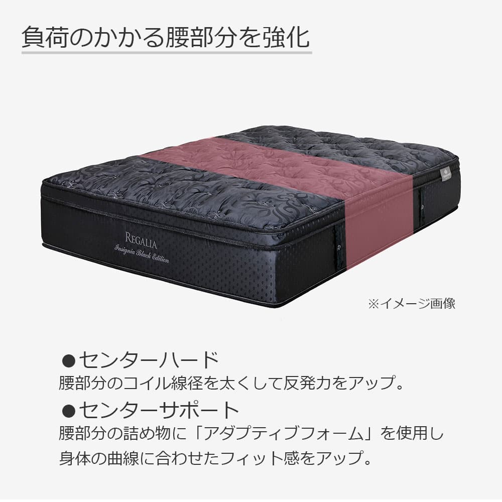 REGALIA(レガリア)マットレス「インシグニアBK FR CH」+ボトムクッション「レガリアプラチナV FR PO CH ハイ」ポケットコイル 全6サイズ【マットレス+ボトムのセット】【限定モデル】