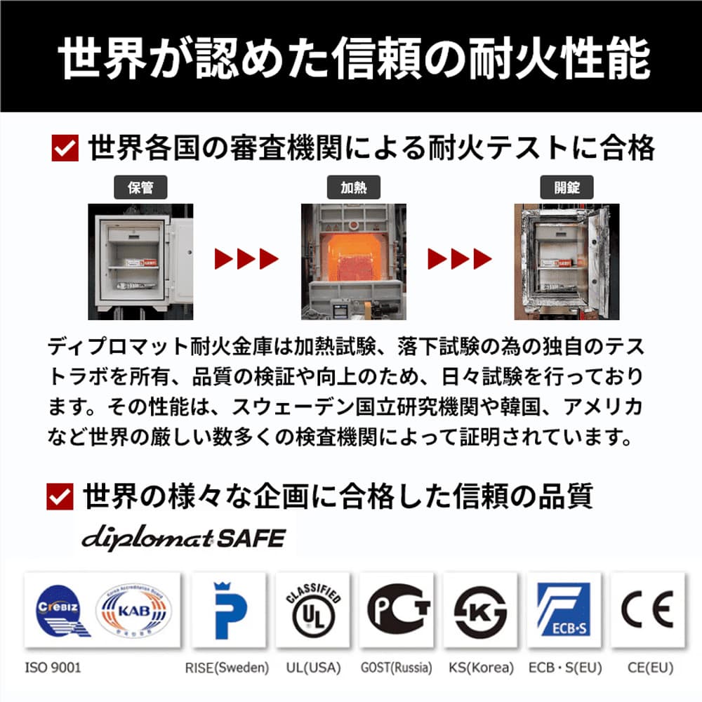 耐火・耐水金庫「119EN88WR」ホーム＆オフィス 19L 幅41.2cm 奥行39.9cm【送料・開梱設置費込み】【メーカー直送】【オンラインショップ限定品】