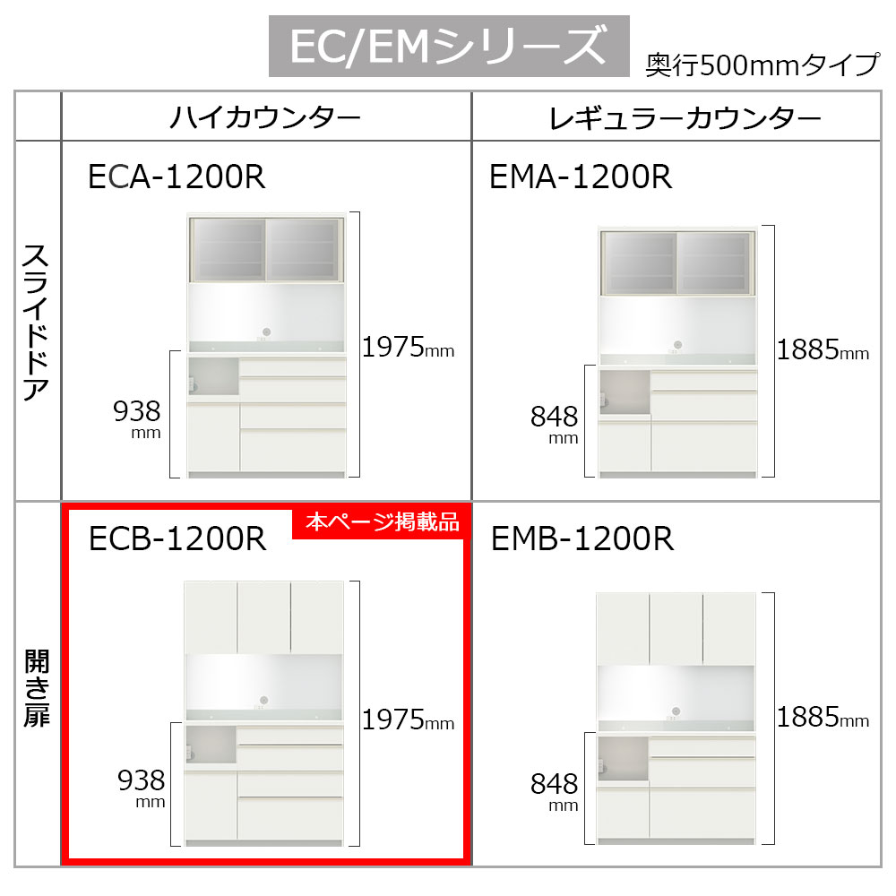 Pamouna(パモウナ)オープンボード「ECB-1200R」幅120cm 奥行50cm 高さ197.5cm 開き扉 ハイカウンター 全3色