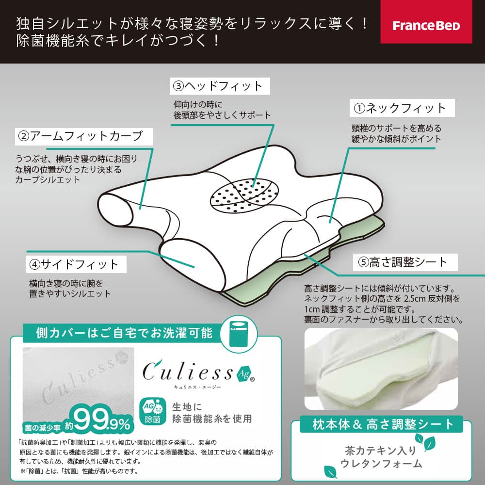 枕「ウミガメピロー」FranceBed(フランスベッド)