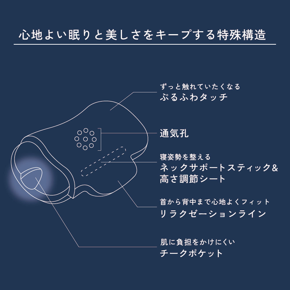 枕「newmine(ニューミン)頬にやさしい美容まくら NM4605」グレー nishikawa(西川)