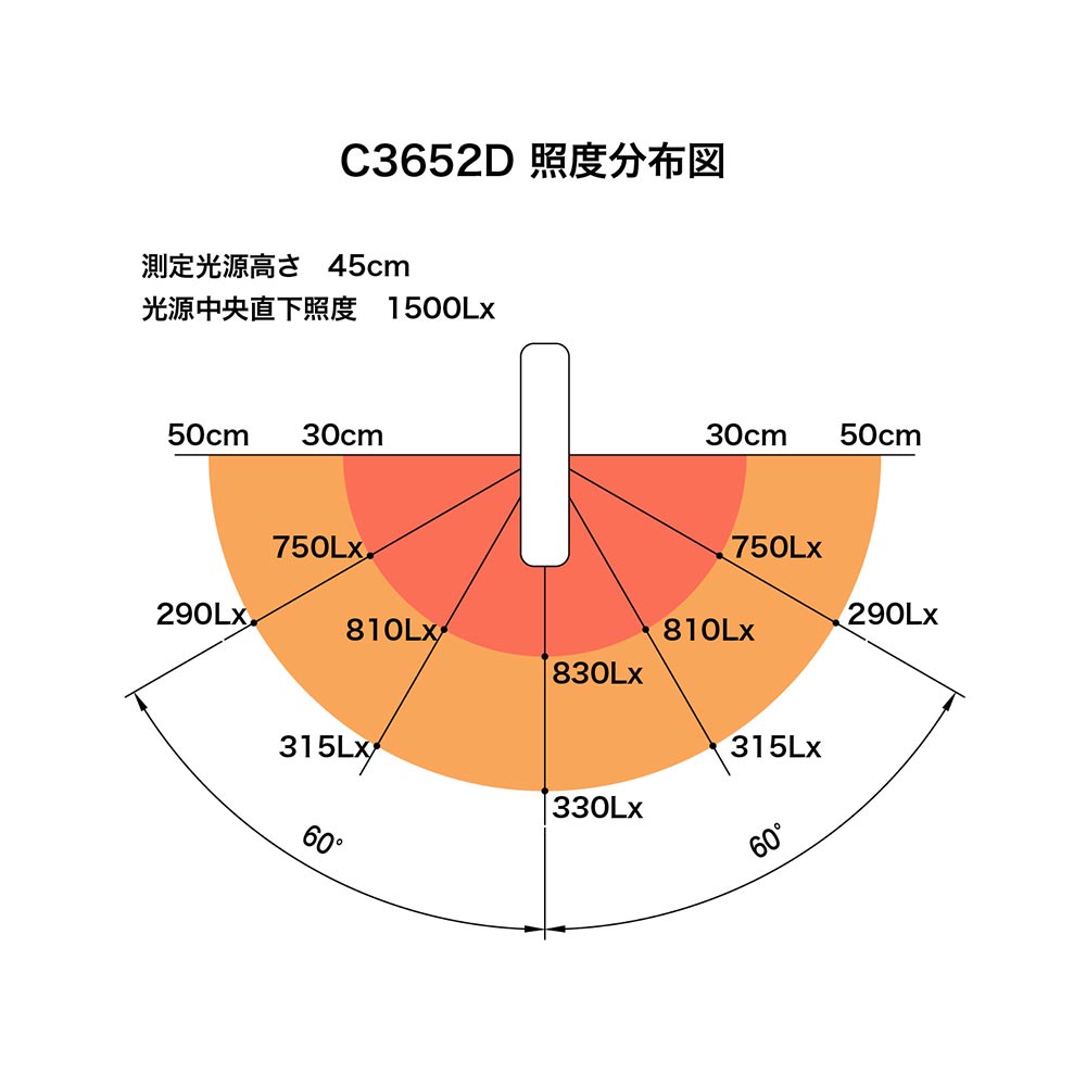 hotta woody(堀田木工所)LEDライト「C-3652D」全2色