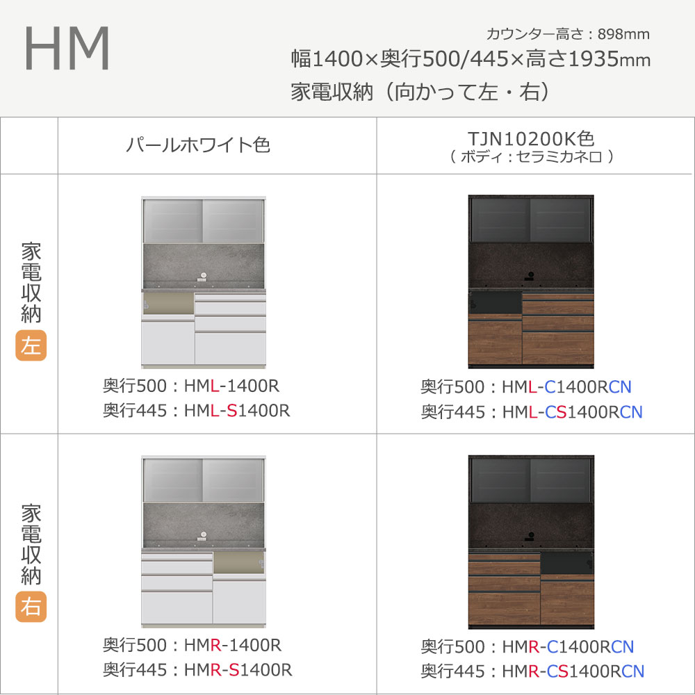 Pamouna(パモウナ)オープンボード「HM-1400R」幅140cm 高さ193.5cm 奥行2サイズ(50cm・44.5cm) 家電収納2タイプ(向かって左・右)全2色