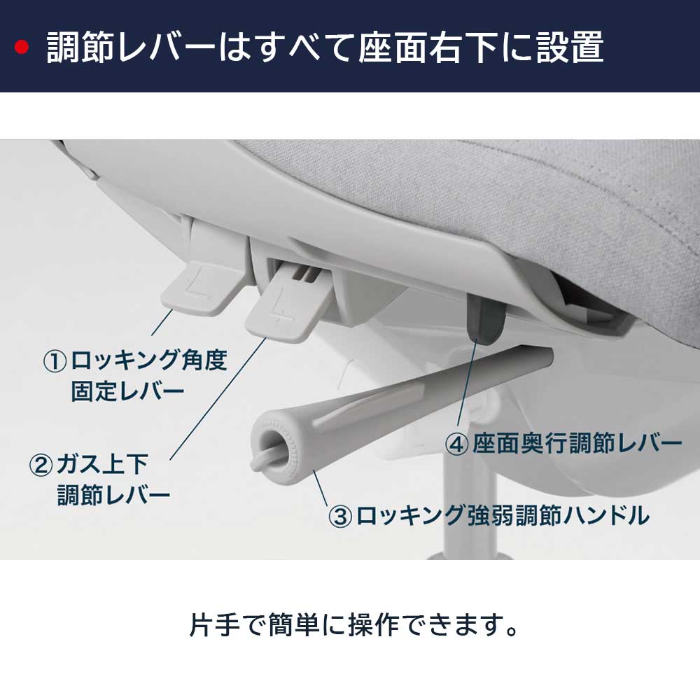 デスクチェア「アクト2 KJ427SAEMW2T3W2」アジャスタブル肘 ヘッドレスト付き ランバーサポート付き ベースカラー/オフブラック 張地/ダークグレー【受注生産品】