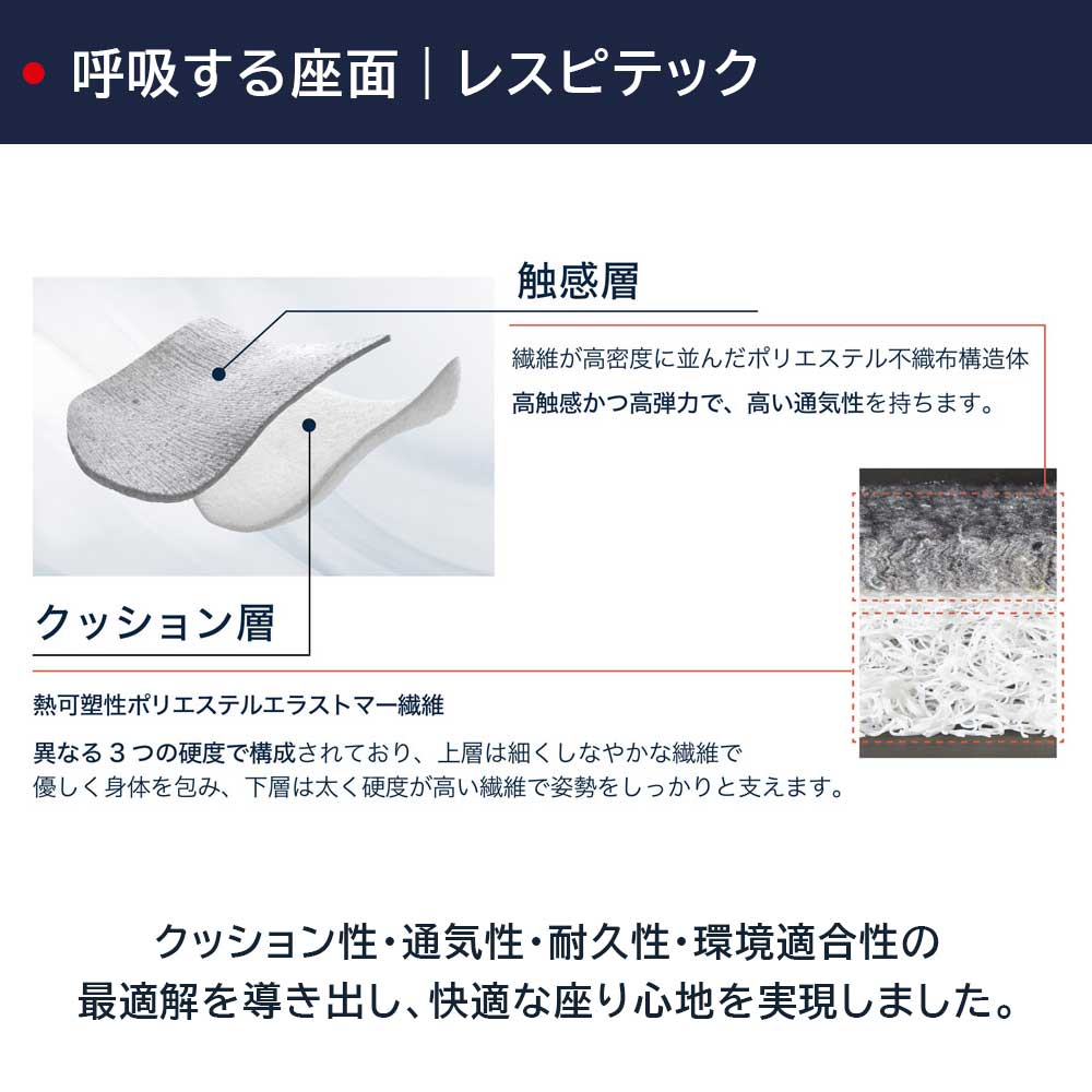 デスクチェア「アクト2 KJ447SAEMGNT7T6」アジャスタブル肘 ヘッドレスト付き ベースカラー/ライトグレー 張地/ホワイトグレー【受注生産品】