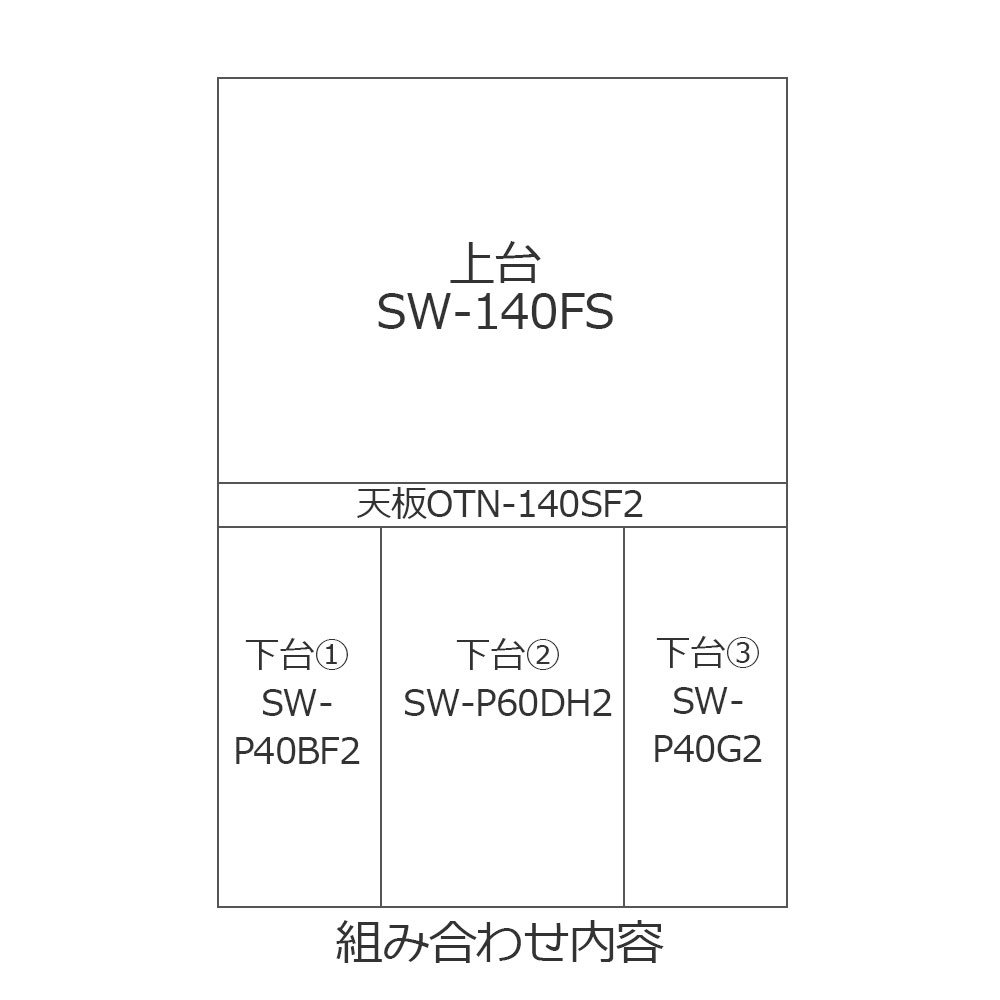 AYANO(綾野製作所)ダイニングボード「スタイン」2段引出し付きタイプ 幅140.2cm 奥行45cm 高さ202cm パールホワイト色【受注生産品】色【セール対象品のため5%OFF】