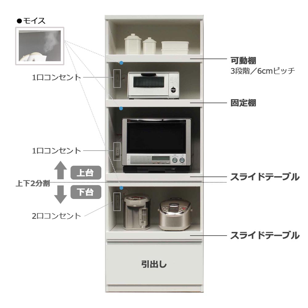 レンジボード「バニラ 70」幅70cm 奥行46cm 高さ198cm ホワイト色【オンラインショップ限定品】【セール対象品のため5%OFF】