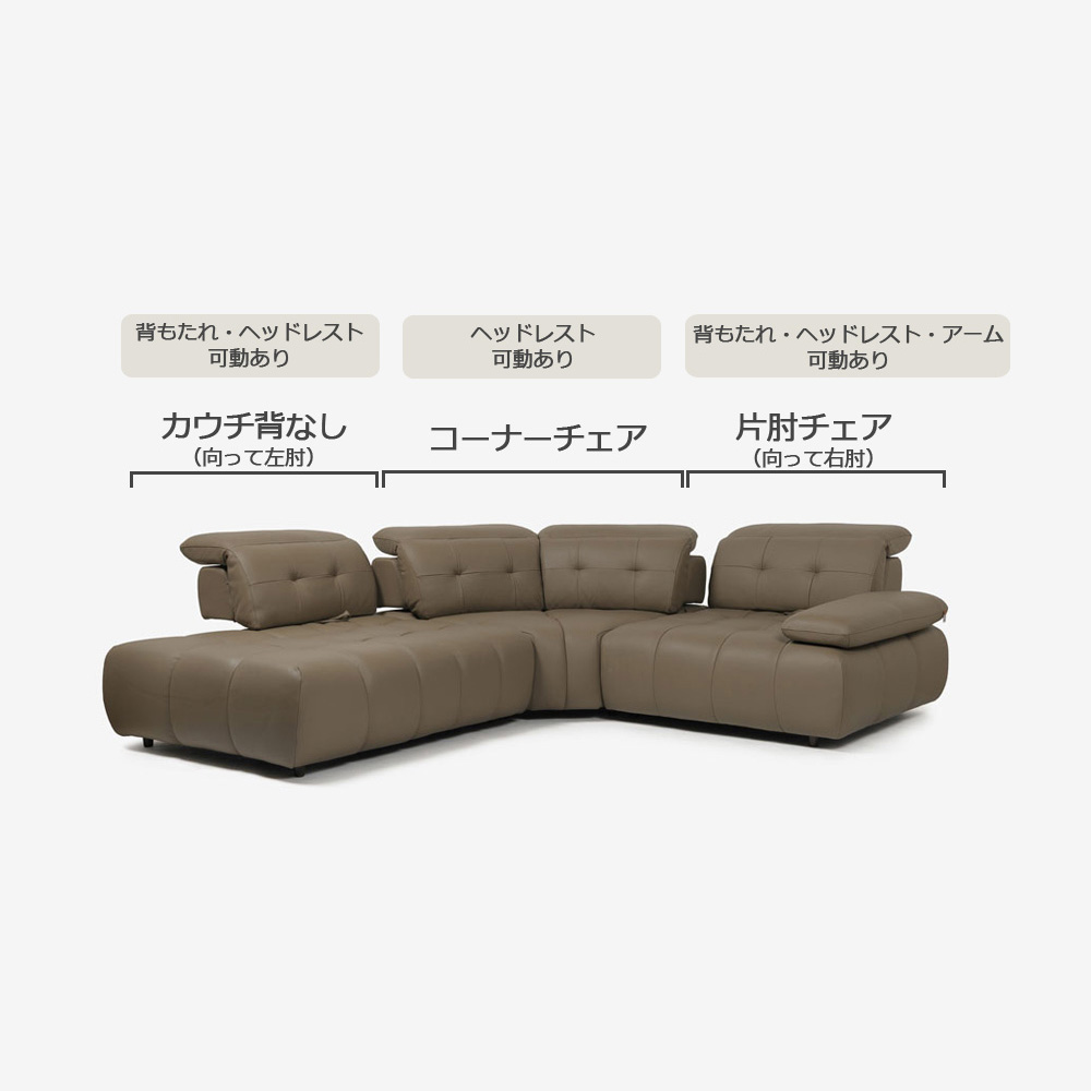 CORIUM(コリウム)コーナーカウチソファ3点セット 向って左カウチ「ヴァロ model.COR-A6351」革#CO-JRY513E パインバーク色
