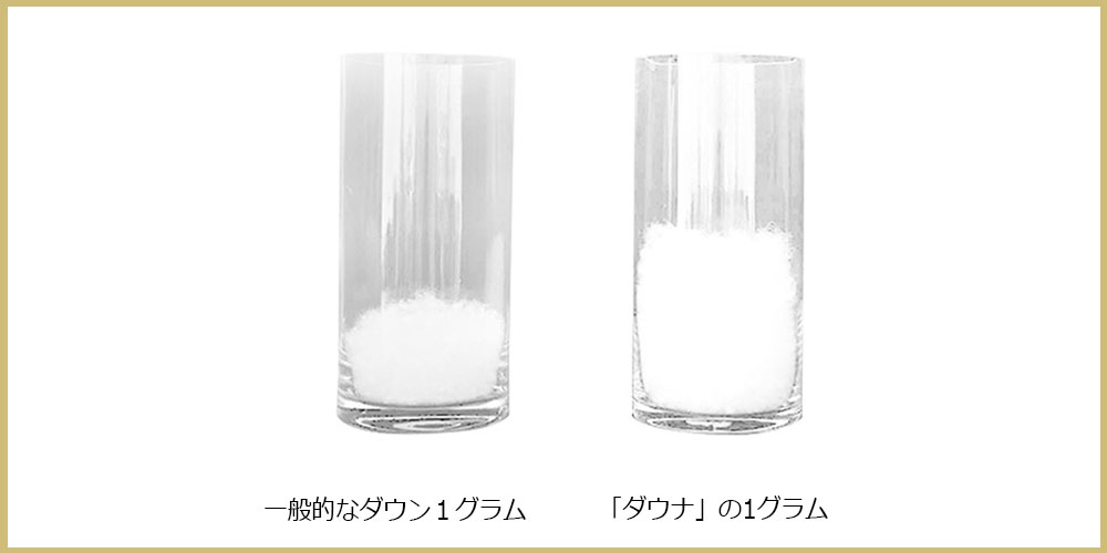 羽毛の体積比較