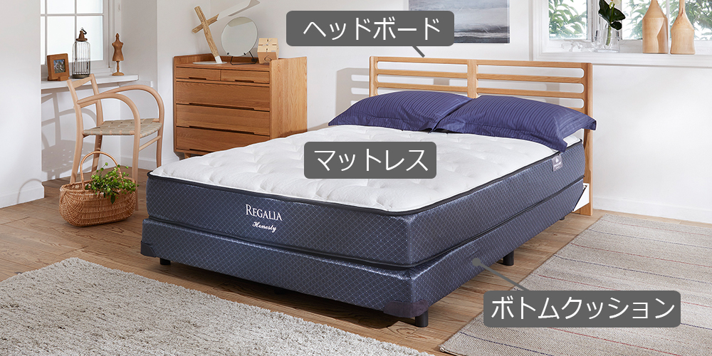 ダブルクッション仕様