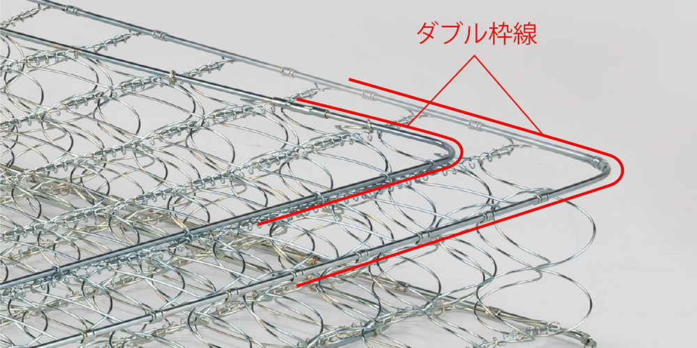 ダブル枠線(マルチエクストラ)