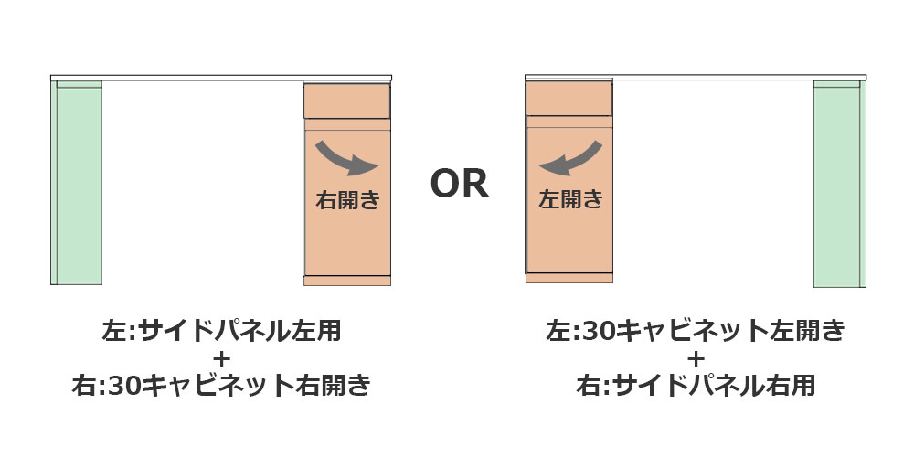 設置するスペースに合わせて組立位置をお選び頂けます。
