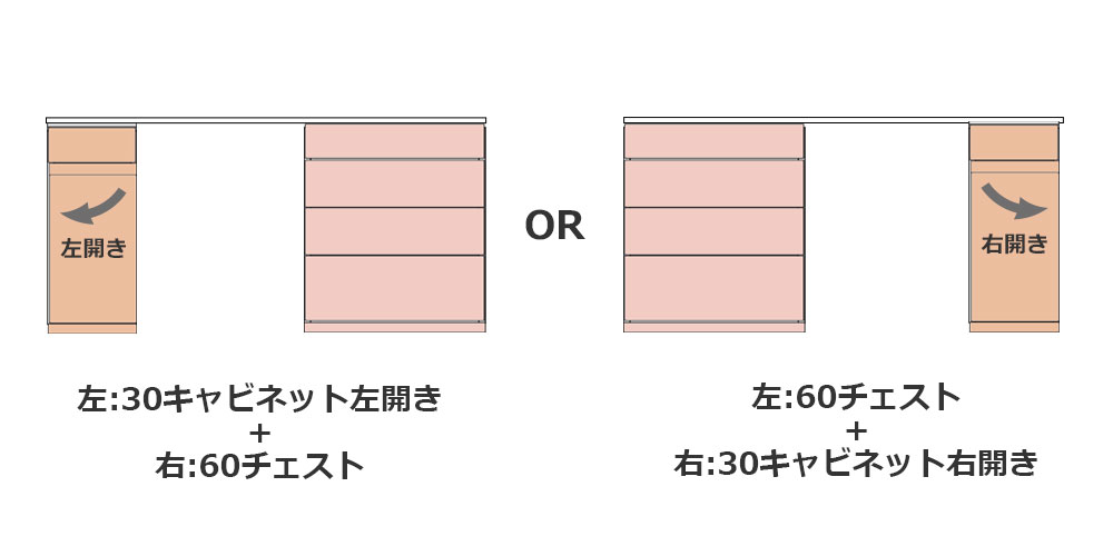 設置するスペースに合わせて組立位置をお選び頂けます。