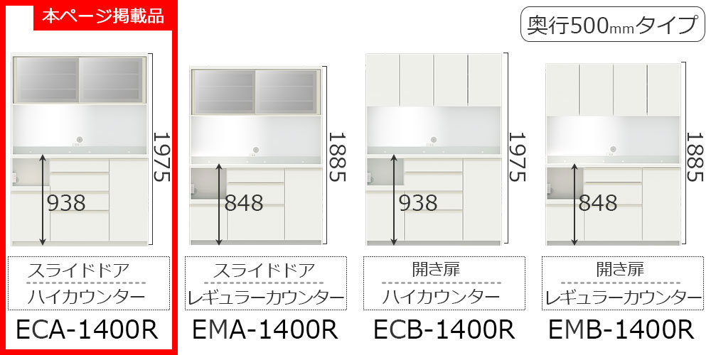 EC/EMシリーズ幅140cmタイプのバリエーション