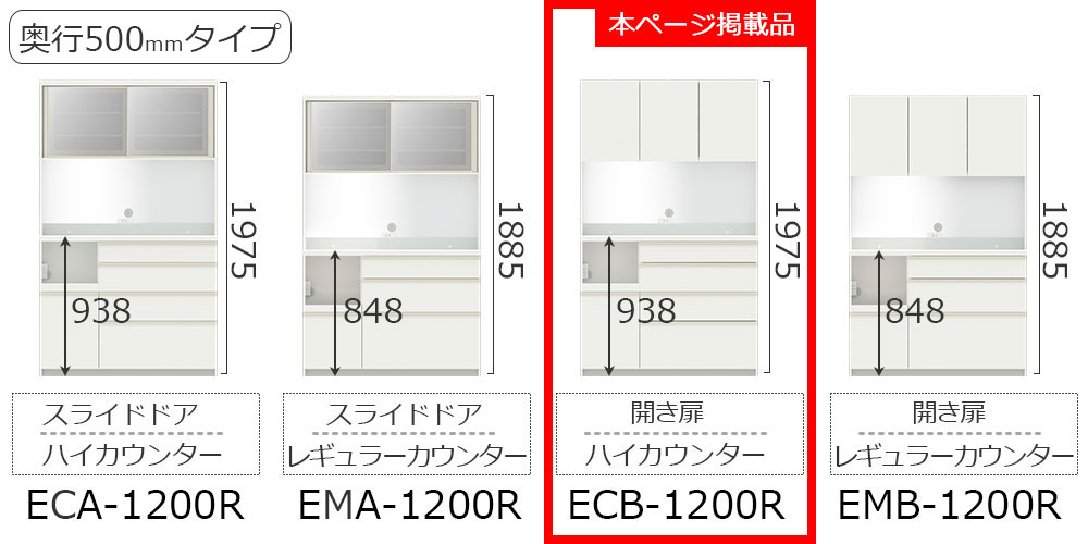 EC/EMシリーズ幅120cmタイプのバリエーション