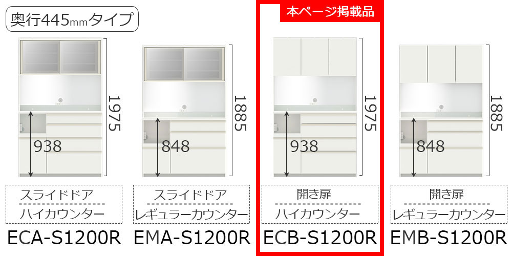 EC/EMシリーズ幅120cmタイプのバリエーション