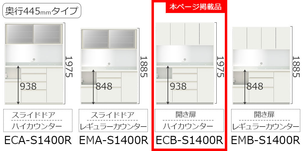 EC/EMシリーズ幅140cmタイプのバリエーション