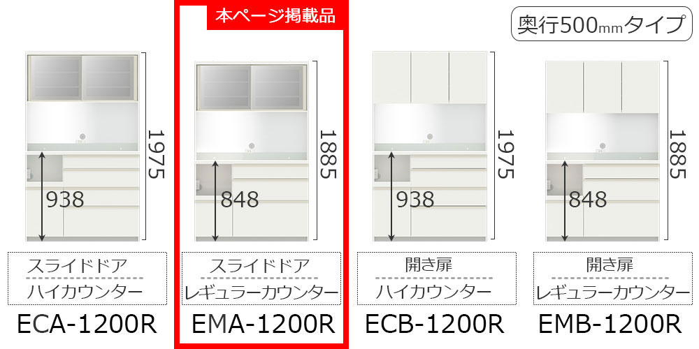EC/EMシリーズ幅120cmタイプのバリエーション
