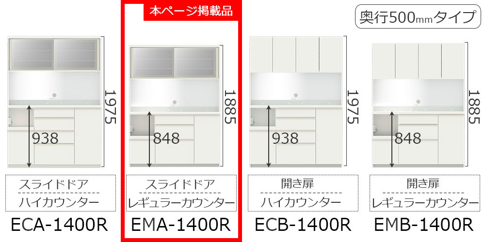 EC/EMシリーズ幅140cmタイプのバリエーション