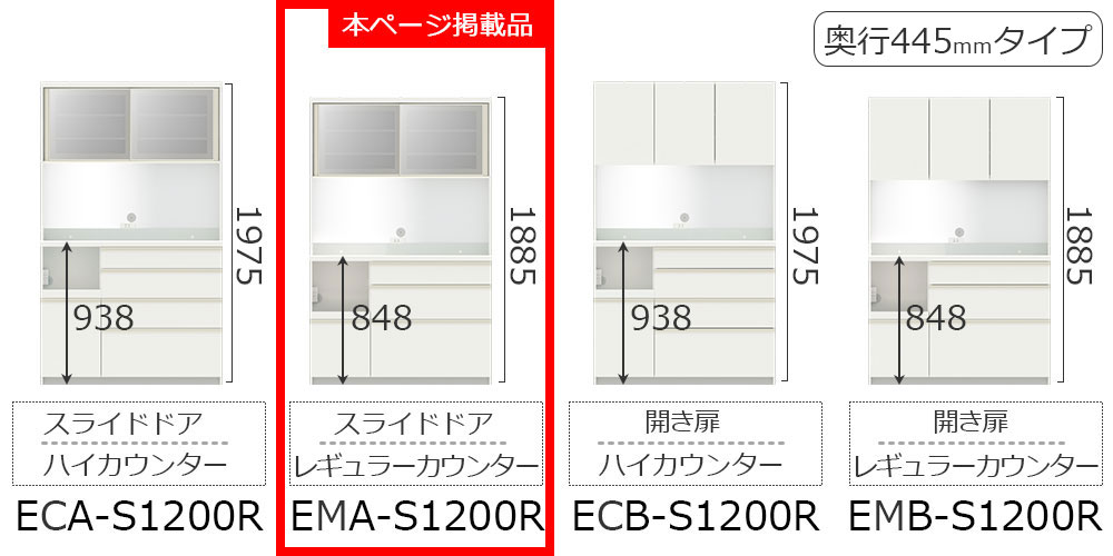 EC/EMシリーズ幅120cmタイプのバリエーション
