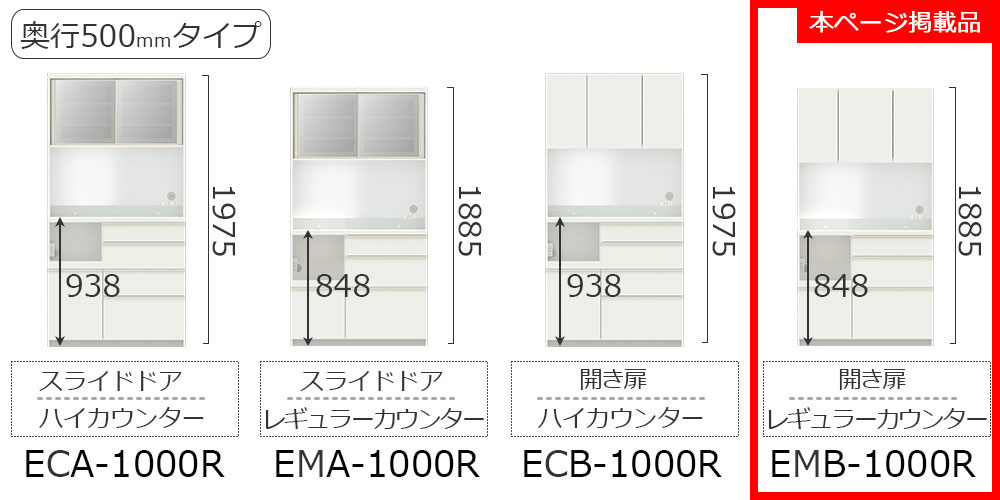 EC/EMシリーズ幅100cmタイプのバリエーション