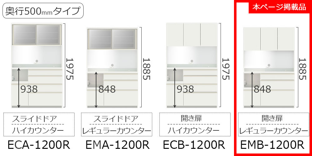 EC/EMシリーズ幅120cmタイプのバリエーション