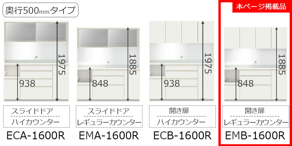 EC/EMシリーズ幅160cmタイプのバリエーション