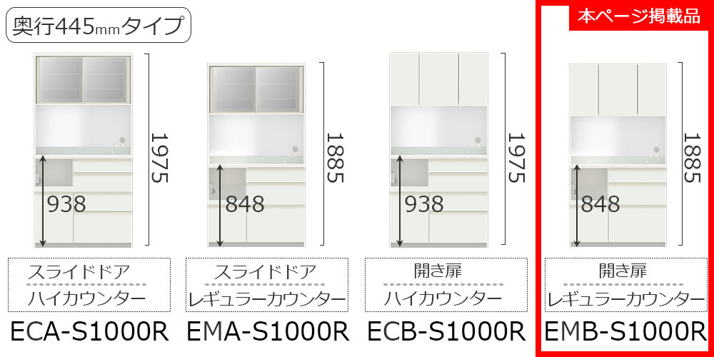EC/EMシリーズ幅100cmタイプのバリエーション