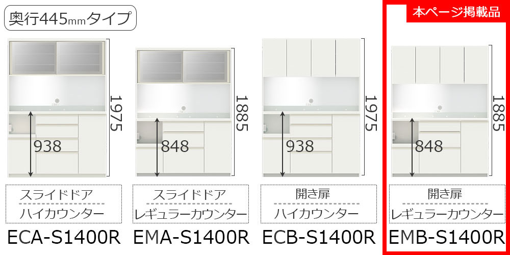 EC/EMシリーズ幅140cmタイプのバリエーション