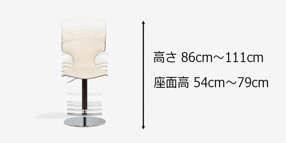 機能機能