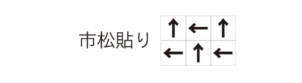 おすすめの貼り方